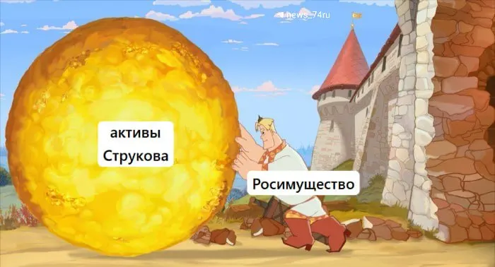На торги выставят 67,2% акций «Южуралзолота» и другие национализированные активы с общей рыночной стоимостью 162 млрд рублей; для участия нужен задаток 20% от начальной цены.