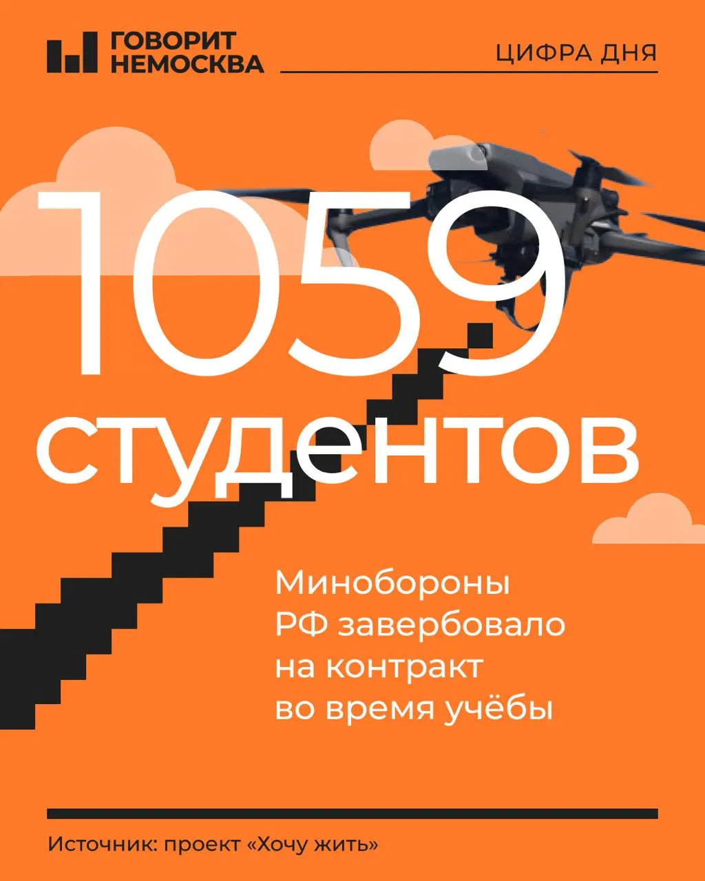 В списке — сотни студентов из более чем 200 вузов и колледжей: большинство — парни 18–21 года, многие учатся на первых курсах. Отмечаются и первые случаи подписания контрактов студентками в Ульяновской области.