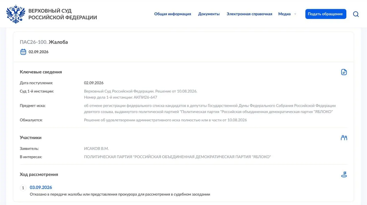 Суд отказался передать жалобу в Президиум, и партия планирует обратиться в Конституционный суд.