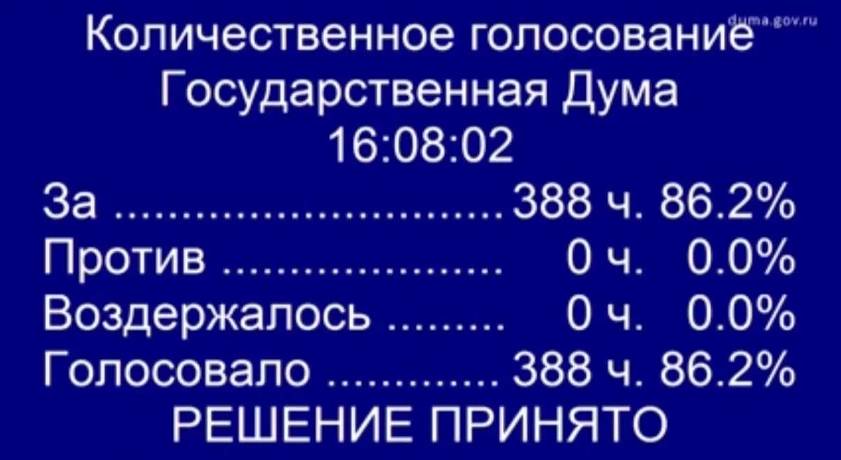 Депутаты единогласно проголосовали за законопроект, который предусматривает бесплатную процедуру ЭКО по полису ОМС для жён участников специальной военной операции; документ доработают ко второму чтению.