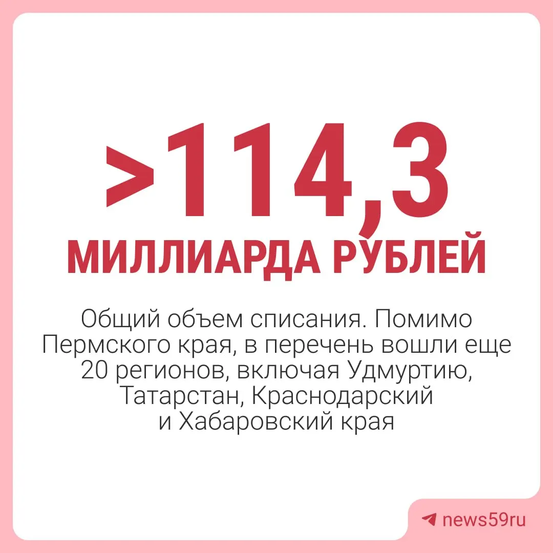 Правительство России приняло решение о списании задолженности Пермского края перед федеральным бюджетом на сумму около 4,8 млрд рублей — за исключением средств для инфраструктурных проектов и отдельных краткосрочных займов.