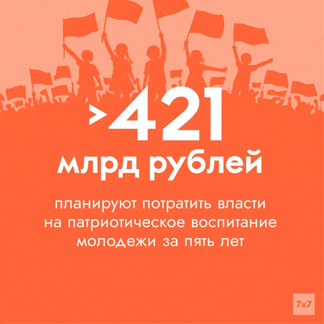 На 2025–2030 годы бюджет федерального проекта «Мы вместе» оказался почти в 20 раз больше, чем в предыдущем четырёхлетнем периоде. Эксперты ставят под сомнение надёжность количественных показателей эффективности.