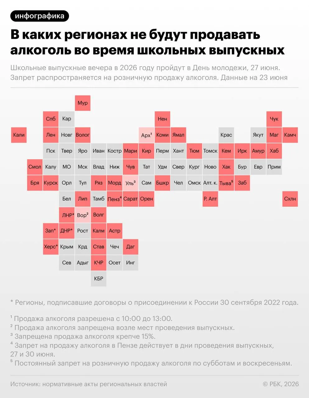Минпросвещения рекомендовало провести школьные выпускные 27 июня — в этот же день отмечается День молодёжи. В свыше 40 регионах введут запреты на розничную продажу алкоголя; где именно — показано на карте.