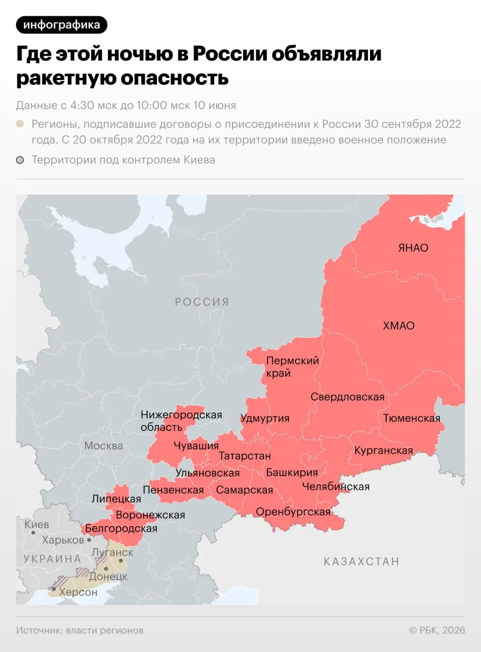 Ночью 10 июня в 18 регионах России объявляли режим ракетной опасности, в том числе по всему Уралу. В Чебоксарах в результате атаки пострадали три человека.