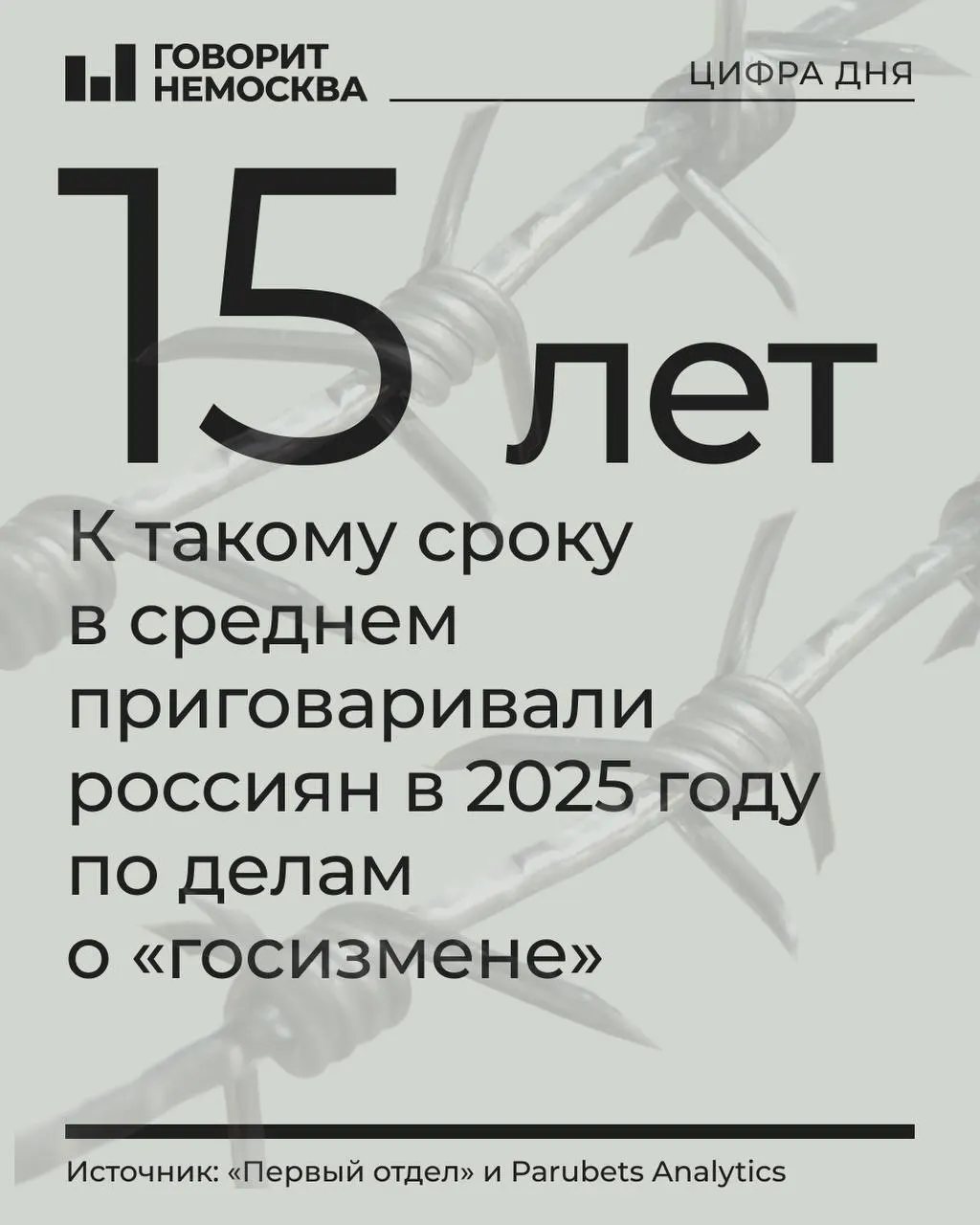 В 2025 году число осуждённых по делам о госизмене, шпионаже и смежным статьям выросло до 478 человек. Судебная практика ужесточилась: больше приговоров выносится военными судами, а средние сроки увеличились.