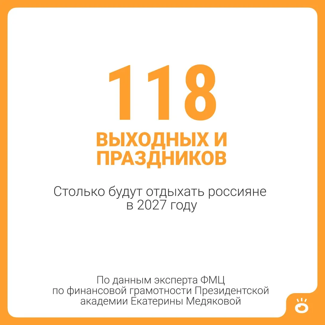В 2027 году суммарное число выходных и оплачиваемого отпуска достигнет 146 дней; для отдельных категорий граждан отдых может быть длиннее.
