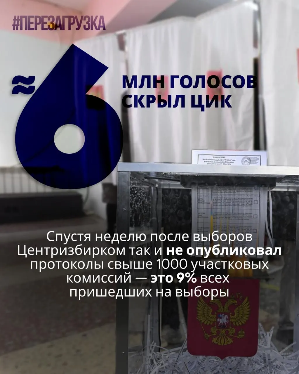 Эксперты отмечают отсутствие детализации протоколов по участкам, что может скрывать расхождения с итогами. В данных зафиксированы аномалии голосования.