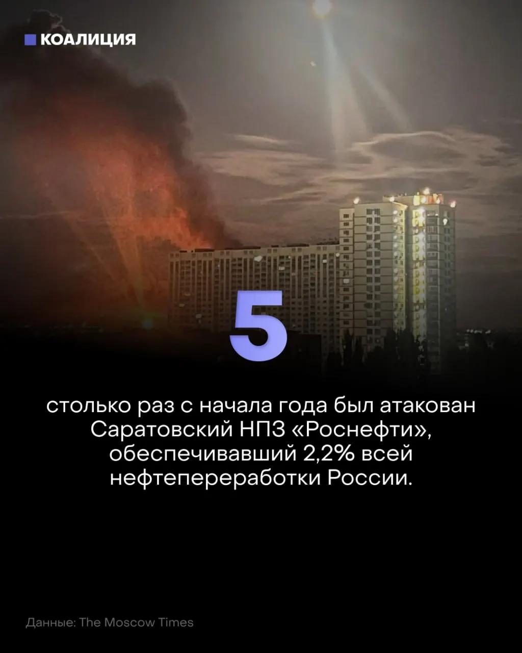 Дроны атакуют Саратовский НПЗ «Роснефти», приводя к остановкам переработки и росту цен на топливо в регионе и соседних областях.
