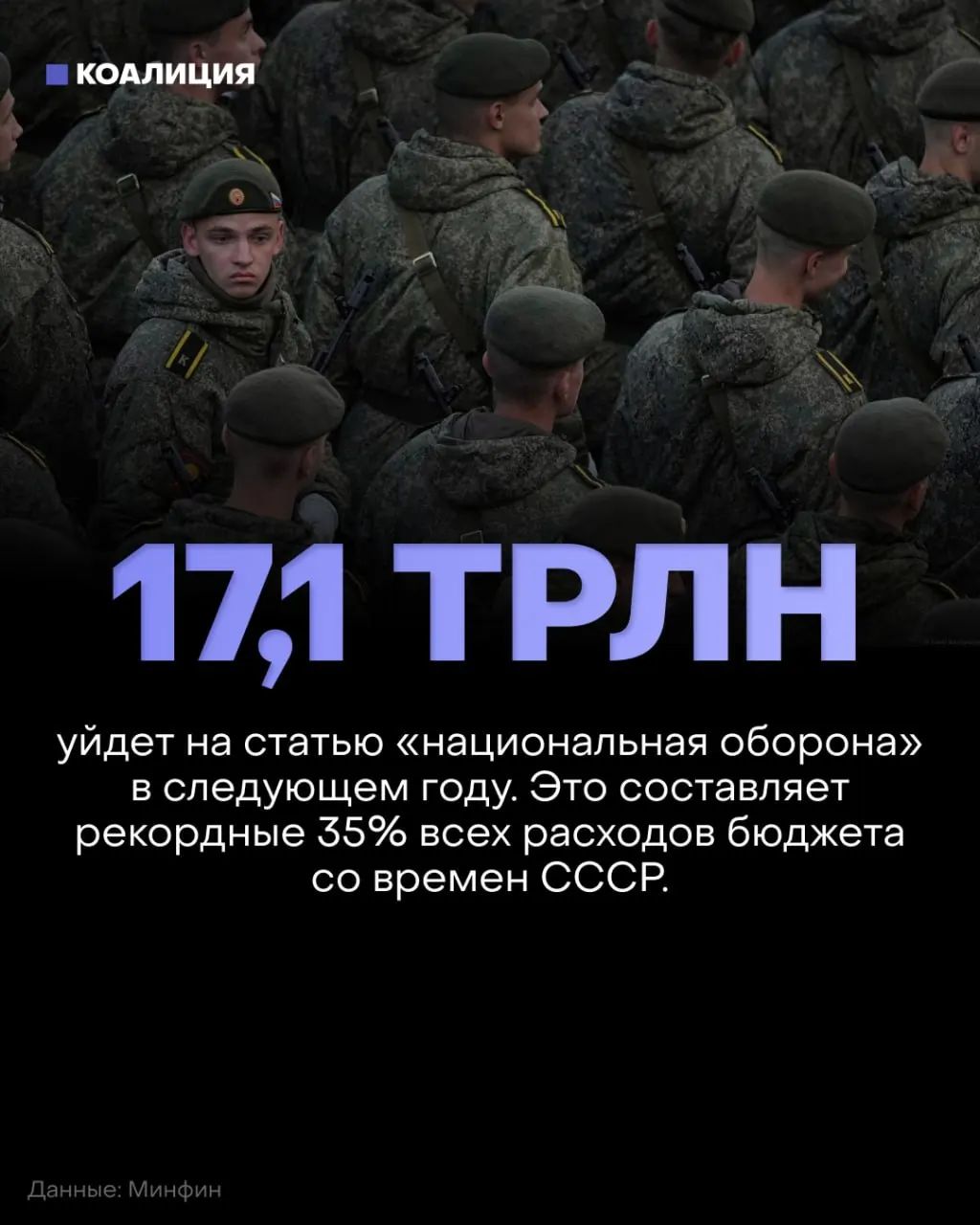 В бюджете на 2027 год запланированы рекордные военные расходы, в то же время финансирование социальных программ сократят примерно на 900 млрд рублей.