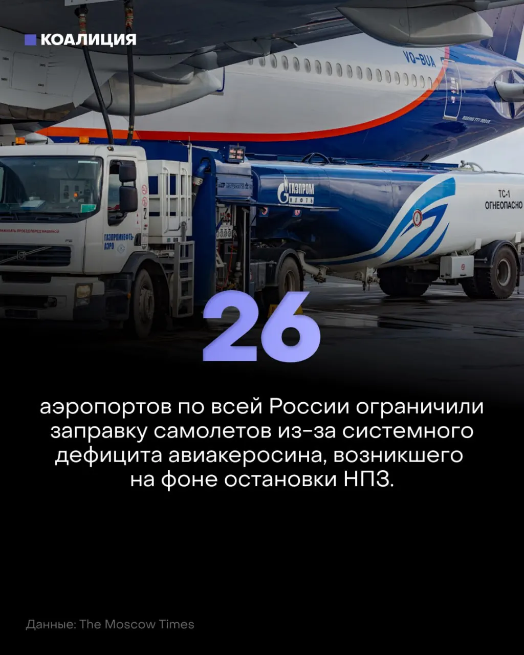 Из-за ограничений поставок керосина самолёты в десятках аэропортов вынуждены работать с лимитами; цены на топливо достигли рекордных значений, экспорт ограничен до конца ноября.