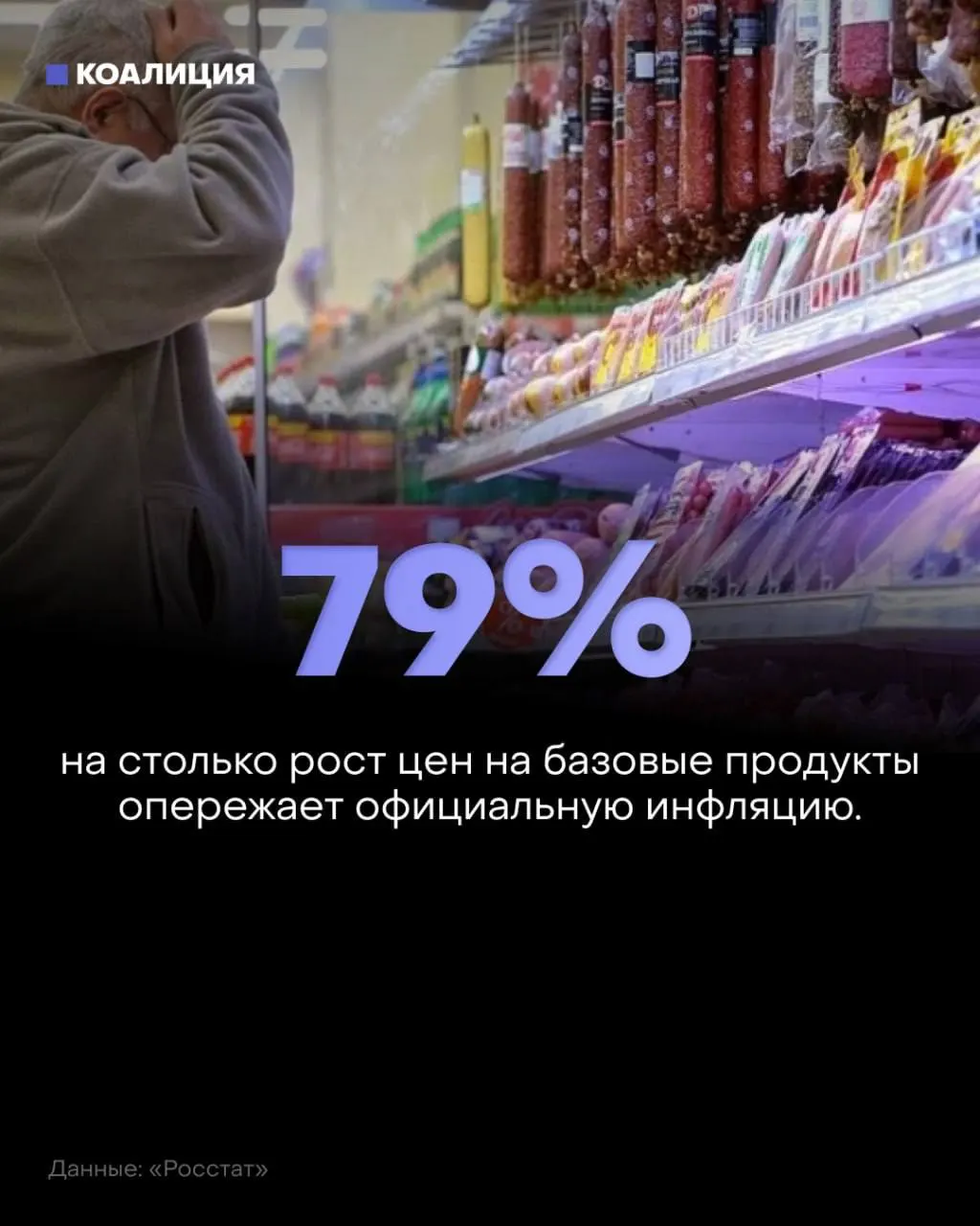 Базовый набор за январь–июль подорожал на 8,5%, овощи ощутимо дорожали, доля расходов на еду достигла исторического максимума. Люди экономят на покупках рядом с домом.