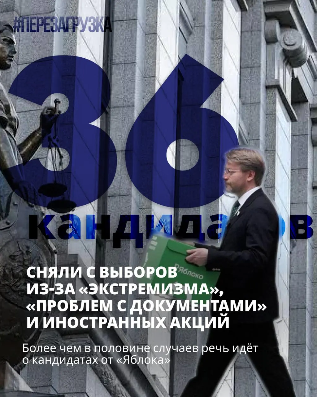 Снятие части кандидатов сопровождается призывами к миру и свободе; голосование остаётся доступным 18–20 сентября.