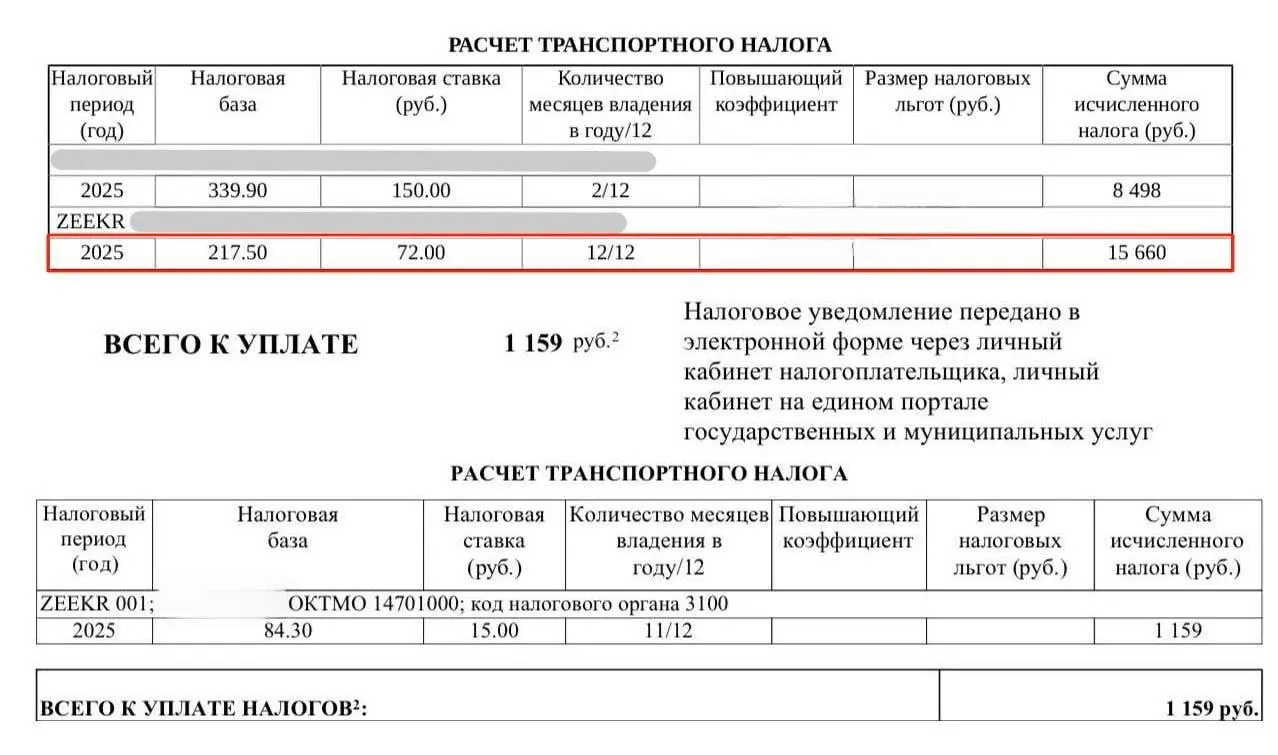 Владельцы электромобилей получают уведомления о транспортном налоге, хотя ставка 0% действует до конца 2027 года; вопросы остаются без ответов от ФНС.
