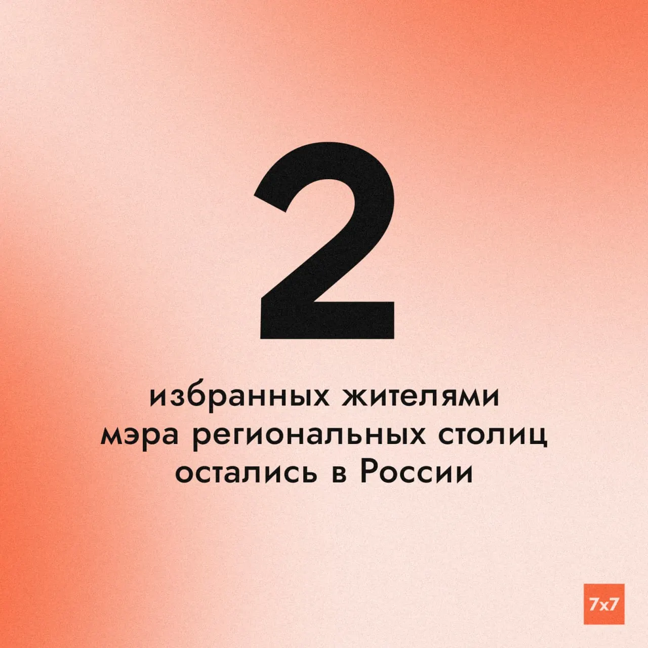 Два избранных мэра региональных столиц — Абакана и Анадыря — выиграли выборы 2024 года; их полномочия истекают в 2029 году, после чего мэры региональных столиц будут выбирать депутаты из кандидатур, предложенных губернаторами.