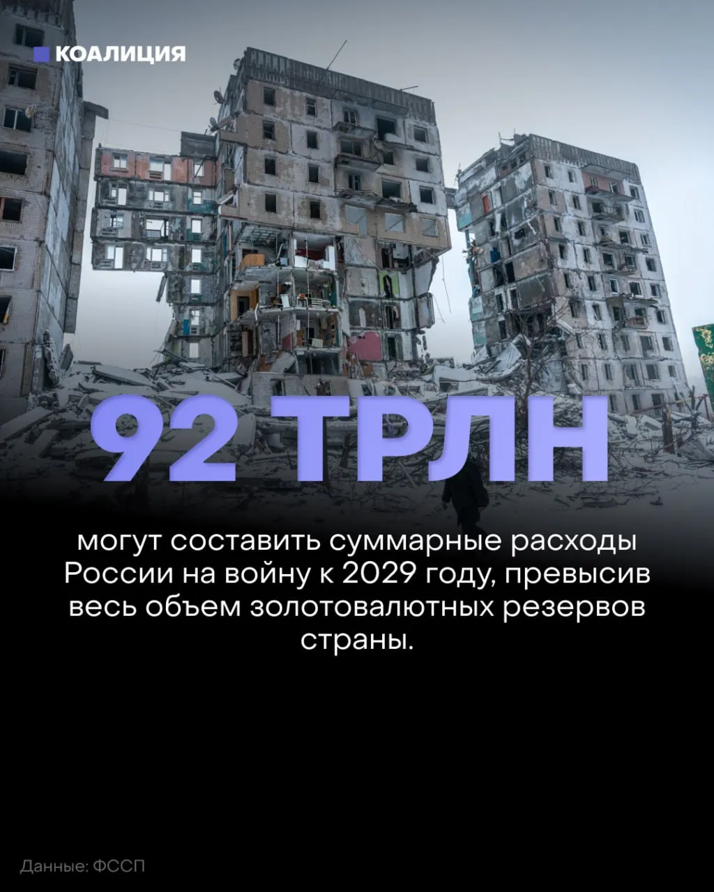 Аналитики фиксируют отсутствие продвижения российской армии в сентябре и резкий рост затрат на оборону в ближайшие годы.