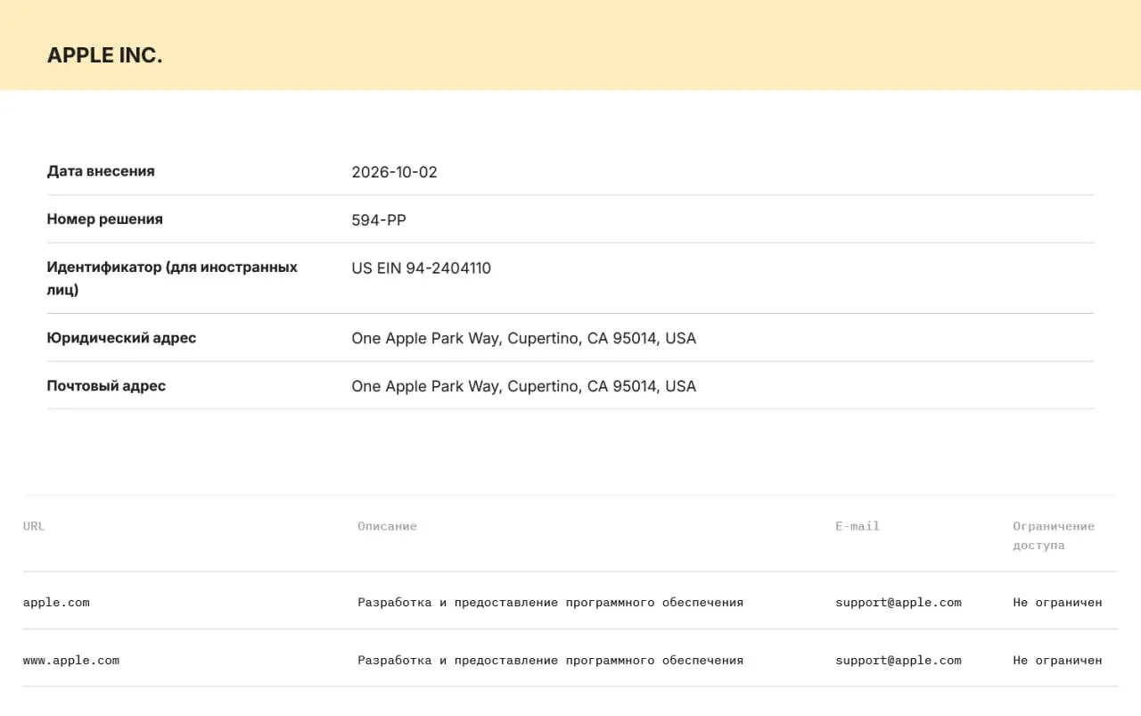 Роскомнадзор включил Apple и Microsoft в реестр ORI, и теперь компании обязаны хранить данные пользователей на серверах в РФ и передавать их силовым ведомствам по запросу.