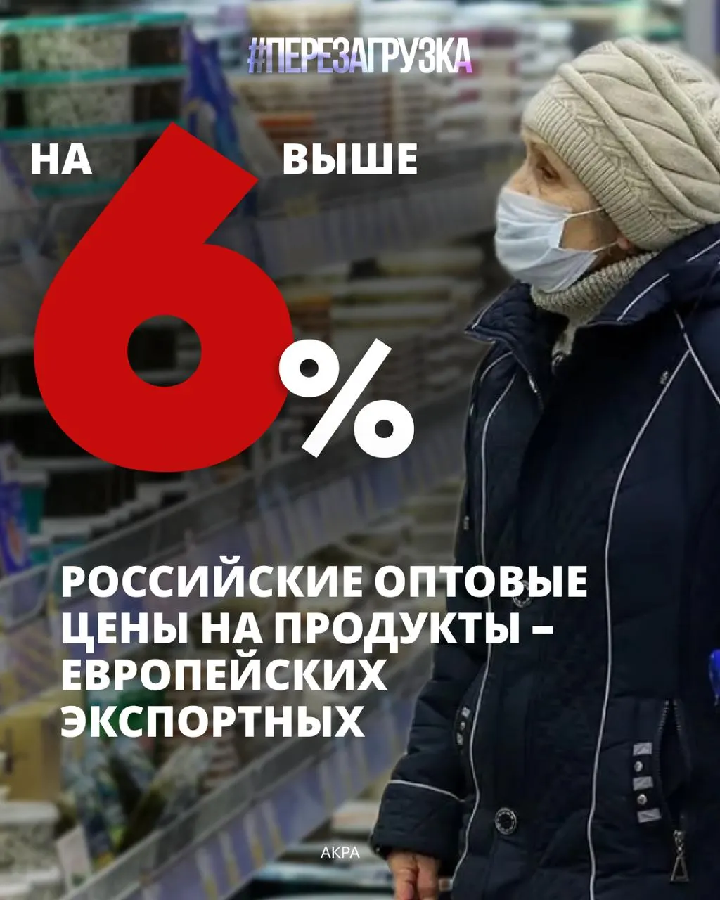 Питание составляет около 39% расходов россиян — максимум за 16 лет. Рост цен на продукты уменьшает возможности лечиться и копить деньги.